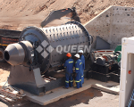 High-Efficiency Ball Mill to Boost Your Ore Processing Efficiency